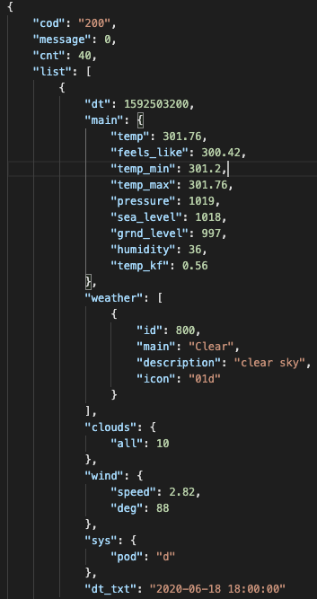 OpenWeatherMap API response in Postman